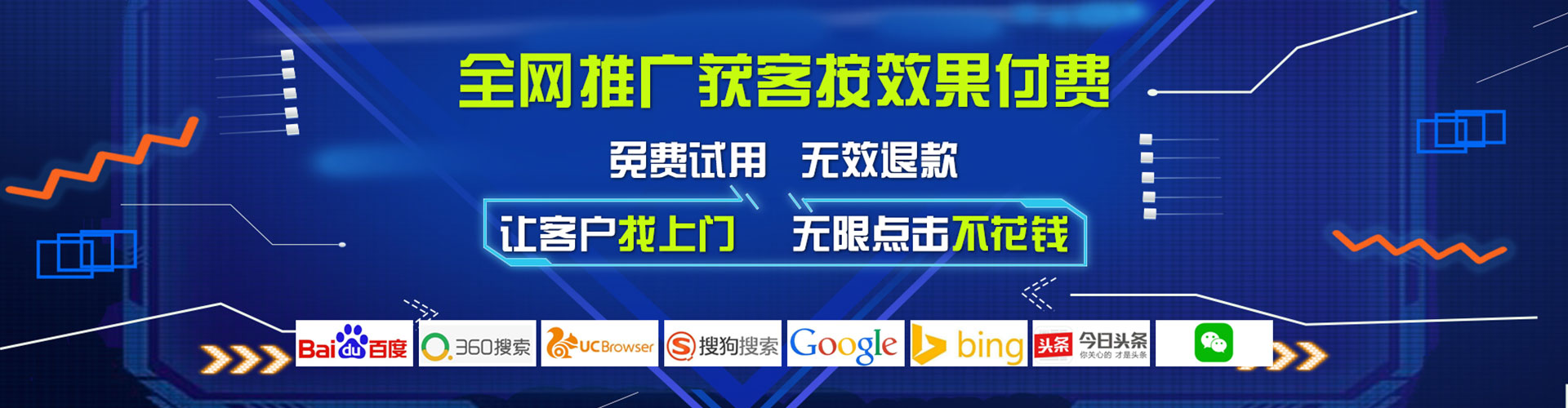 武城百度sem